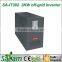 3KW horizontal small wind power turbine