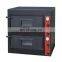 Guangzhou Commercial Stainless Steel Electric/Gas Conveyor Pizza Oven Price