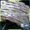 Factory Manufacturer Cheap Galvanized Plastic Pvc Coated Razor Barbed Tape Wire Factory