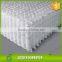 Spunbond Technology TNT nonwoven table cloth fabric TNT fabric for mattress