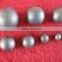 Global bottom price for ball mills 0.3" grinding forged steel balls