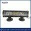 wholesale led light bar 120W Osram/Cre e led offroad light bar factory price