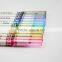 M.N Menow Waterproof eyeliner pencil lip liner pencil better quality than solone
