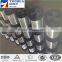 best quality china factory galvanized wire price per kg