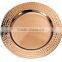 Best Charger Plate for American Market