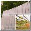 corrugated pc roofing sheet