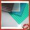 twin wall pc sheet,hollow polycarbonate panel,hollow pc sheeting