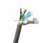 High-grade Multi Core Flexible Communication Telephone Cable With Best Price