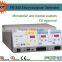 FN-300 CE Approved Medical High Frequency Electrosurgical Generator