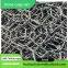 Reliable Gabion Mesh Manufacturer & Exporter | Customized Sizes for Erosion Control