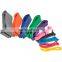 Cross Training Resistance Bands