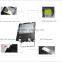 Black housing ultra thin high quality aluminum body led project lamp, 150w led projector lamp