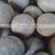 Most low price 65mm forged steel ball balls