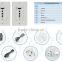 Wall Plate HDMI Extender via signle CAT5e/6 cables 100ft/50m up to 1080p