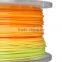 3D Printing Splendid Colors PLA Filament Bright Color