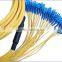 Low price fiber optic patch cord