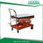 lifting height 1000mm,PT300A-HC hydraulic small scissor lift