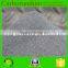 black Silicon Carbide SiC 24 mesh