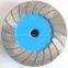 Diamond Grinding Cup Wheel