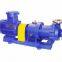 ZCQ Stainless steel self priming magnetic chemical pump