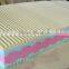 multilayer high density foam sheets for mattress