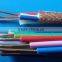 China bending pressure Underground electric 1KV to 35KV pvc/xlpe insulation power cable wire