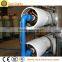 Ro Seawater Desalination Plant | Water Desalination Machines