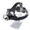 High Power Aluminum Camping Led Headlamp LED Headlight