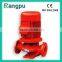 XBC -BPO diesel engine fire water pump