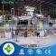  china plastic and tyre pyrolysis machine