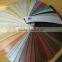 PVC EDGE BANDING FOR FURNITURE