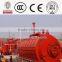 Ecological pyrolysis oil from waste plastic recycling machine