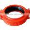 Pipe Clamps for Valves