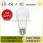 CE RoHs approved 2 years warranty 3W 5W 7W 9W high brightness cheap price led bulb