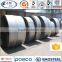 where can i buy a sheet of stainless steel-in wuxi