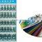 China Paint Brands Wanted Car Paint Distributor