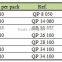 Plastic square packaging tubes hanger available QP