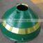 symons Sanvik high quality cone crusher spare parts concave and mantle spare parts for crusher machine shanghai china