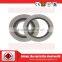 forged/forging stainless steel flange gasket