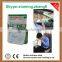 Fulai Brand or OEM brand carsick patch for motion sickness