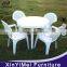 Brand new price of plastic dining table