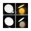 3/6/9/12/15/18 Led Panel Light Die cast Aluminum Housing Round Lighting 2 Years' Warranty