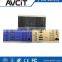 With Matrix switcher feature IP-based video wall controller