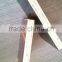 PVC particle board with high glossy uv lacquer coating on surface