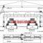 TAIYU Turnkey Project for Automatic Poultry Farm Design