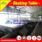 High quality Ganzhou city, shicheng shaking table factory, shicheng shaking table manufactory