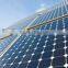 Anodized surface aluminum profiles with solor energy