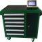 Intelligent Tools Cabinet