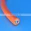 Customized RS485 cable coaxial video cable inspection sewer camera cable