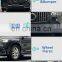 Car Parts Auto Bodykit X167 Full Body Kit Set Upgrad GLS63 Face Lift Facelift For Mercedes X167 GLS GLS450 400 350 Car Bumpers
